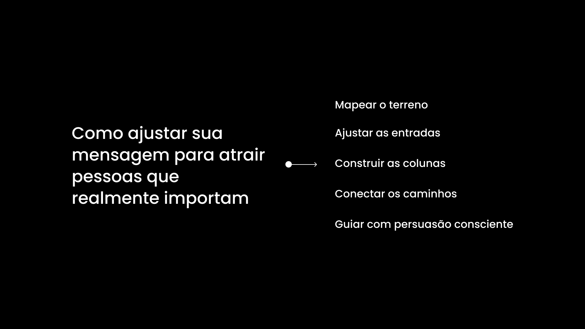 Como ajustar sua mensagem para atrair pessoas que realmente importam