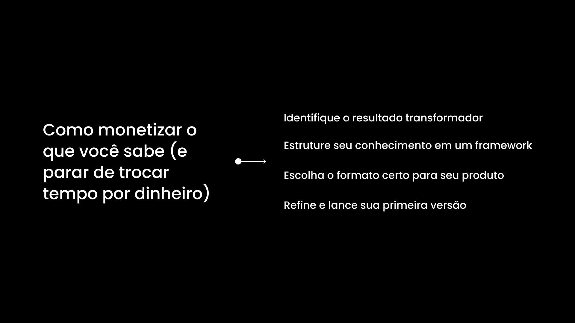 Como monetizar o que você sabe (e parar de trocar tempo por dinheiro)